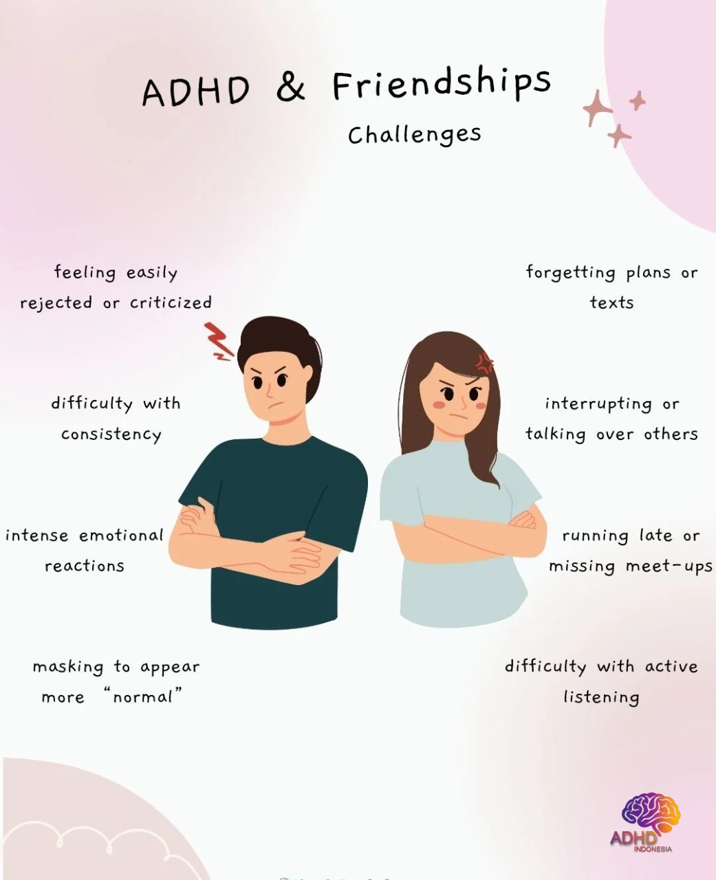 ADHD pada Anak Sekolah: Tantangan dan Pendampingan di Kabupaten Empat Lawang