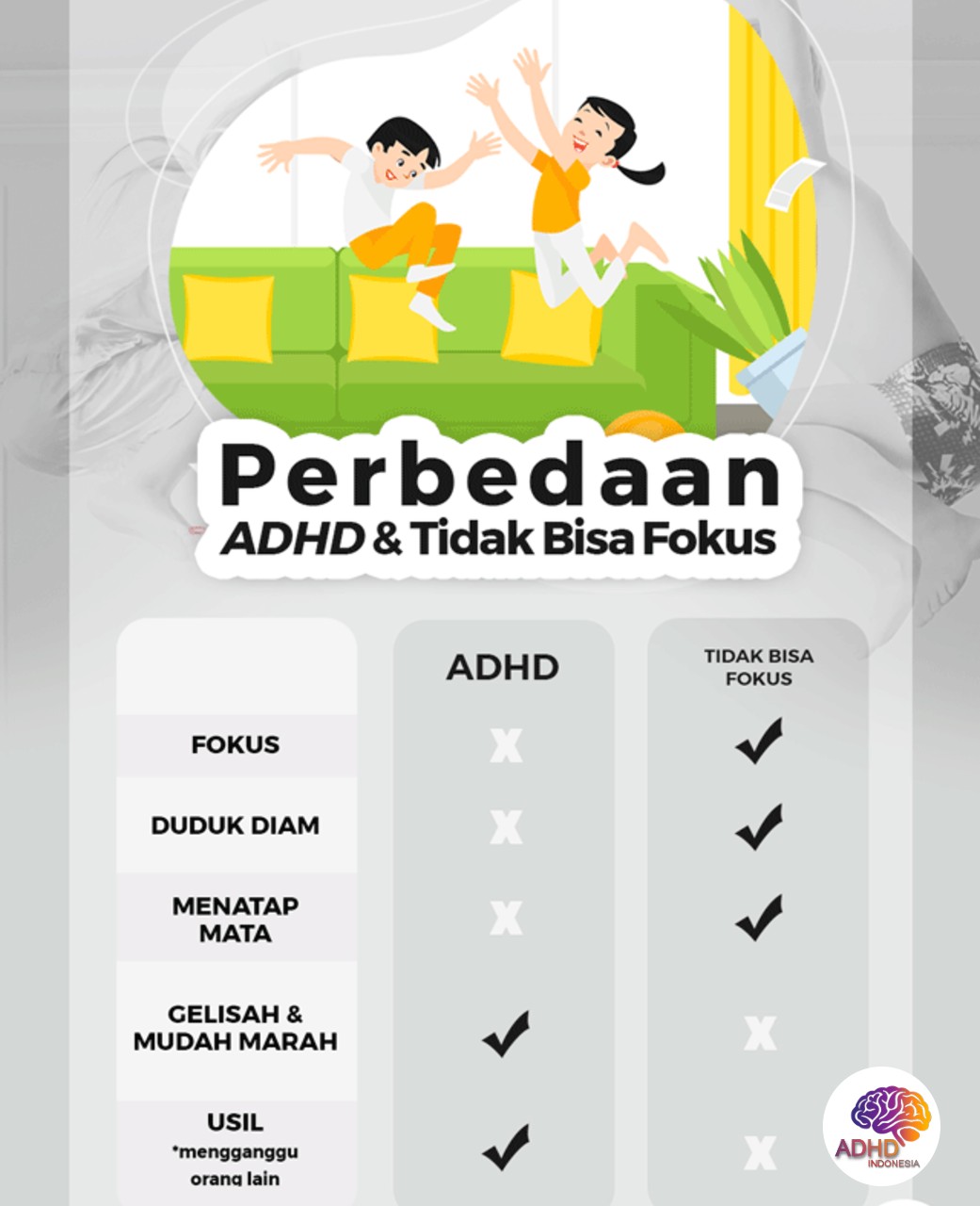Apa Itu ADHD? Panduan Edukasi untuk Orang Tua di Kabupaten Empat Lawang