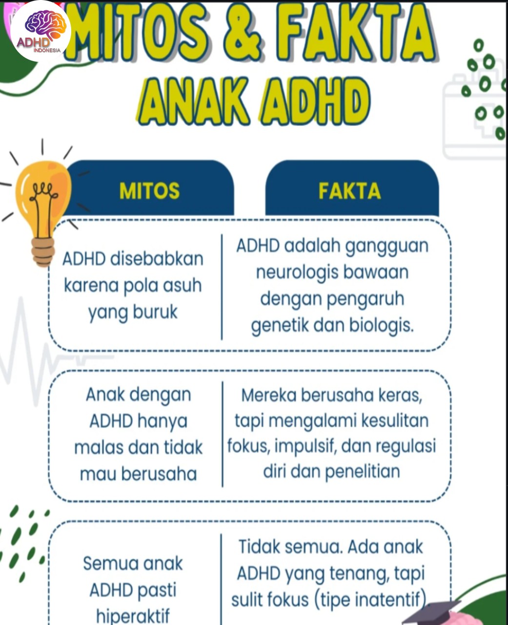 Mitos dan Fakta Seputar ADHD yang Beredar di Kabupaten Empat Lawang