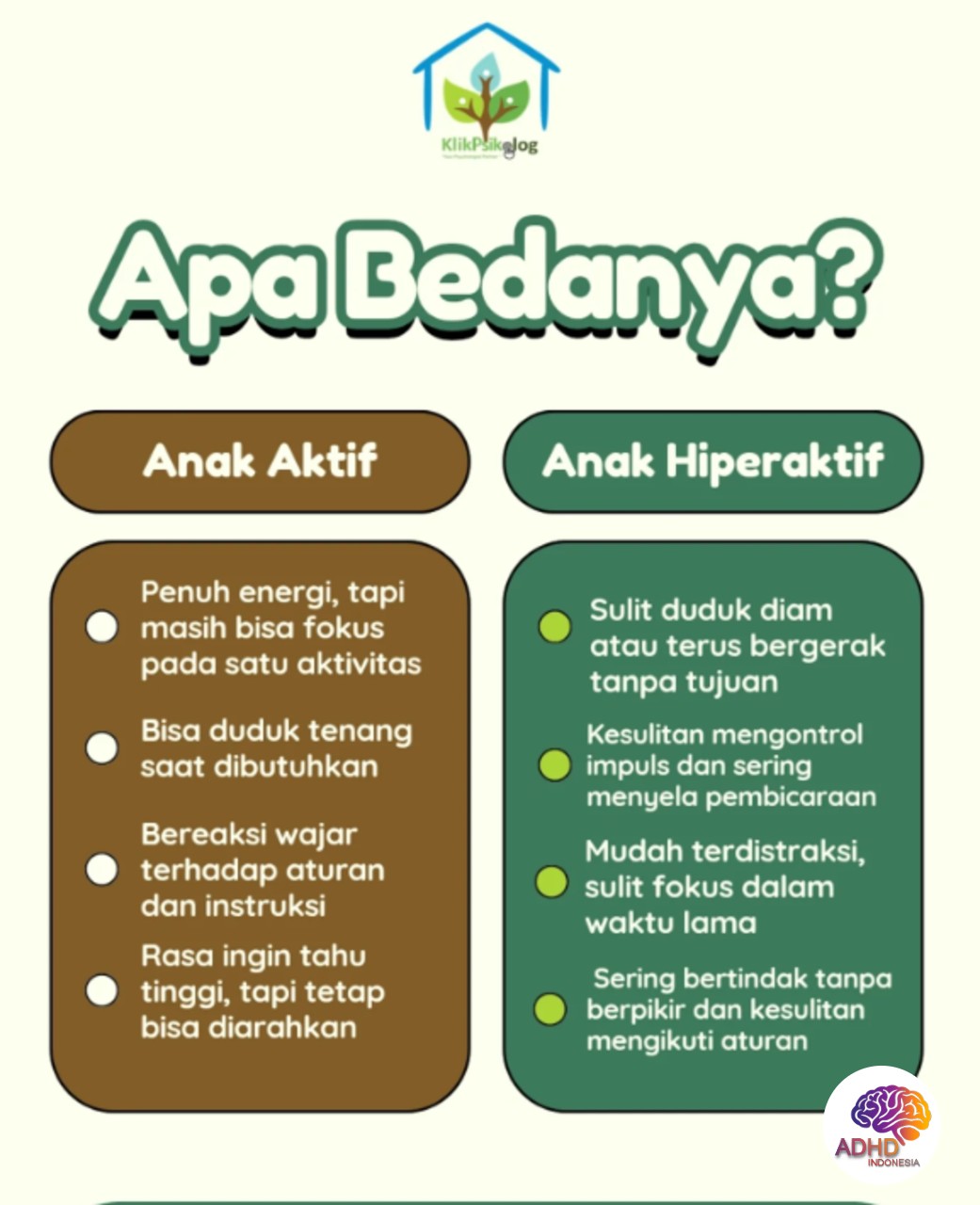 Perbedaan Anak Aktif dan ADHD yang Perlu Dipahami di Kabupaten Empat Lawang