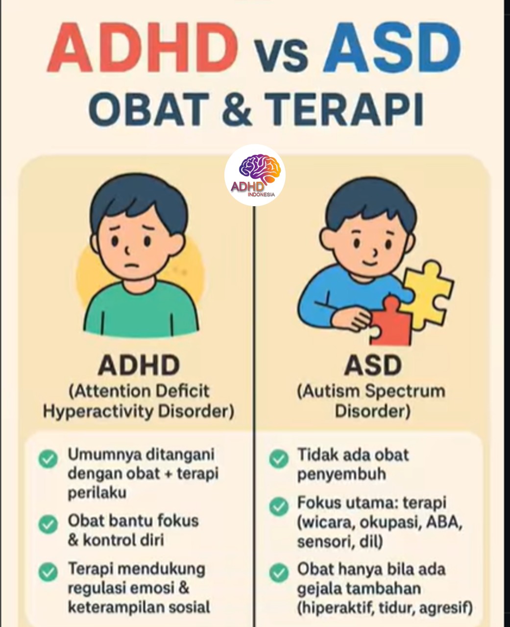 Terapi ADHD: Informasi Awal yang Perlu Diketahui Orang Tua di Kabupaten Empat Lawang